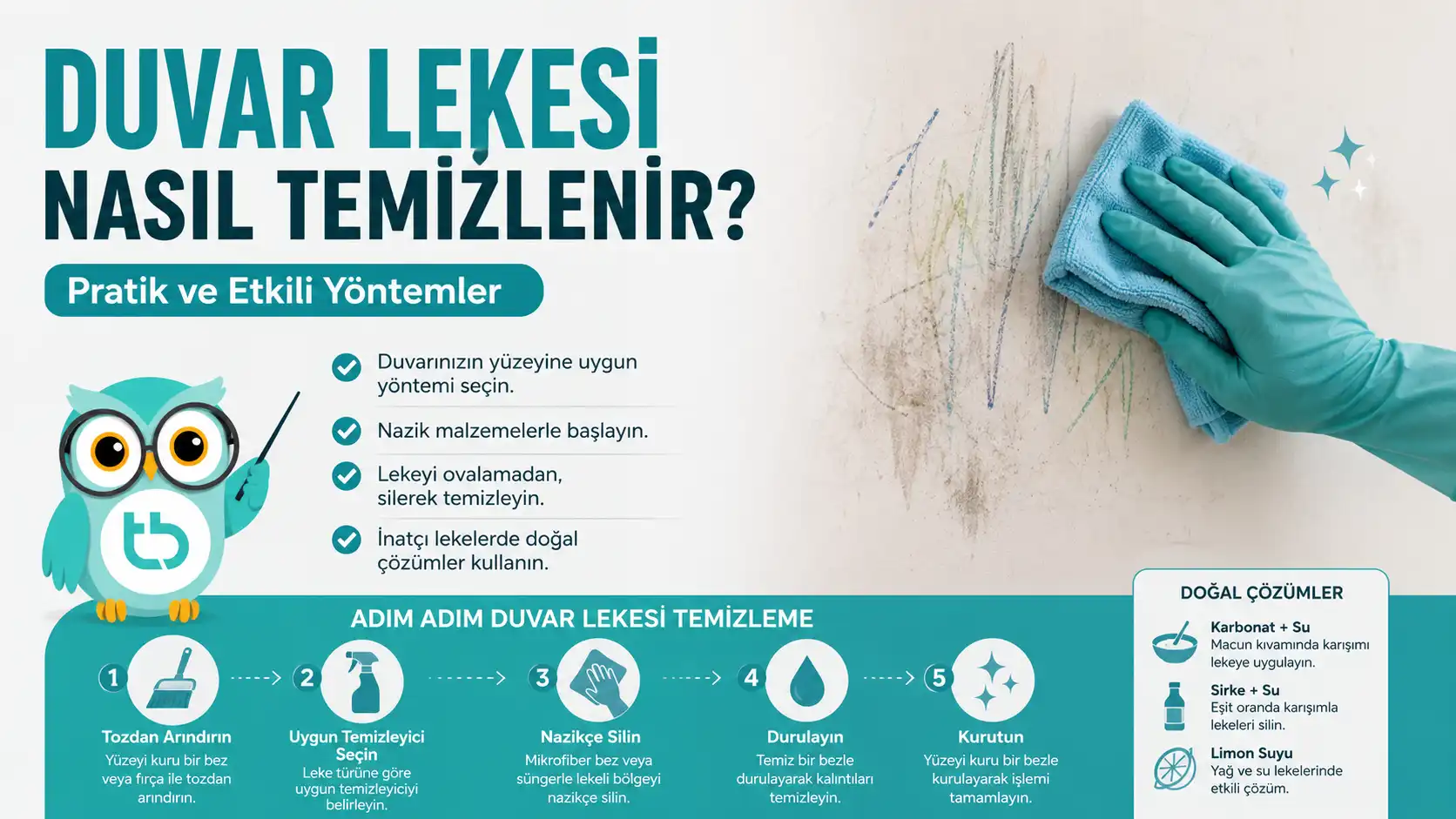 Duvar Lekesi Nasıl Temizlenir?